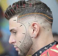 Hairstyles For Men