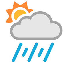 Detroit Weather